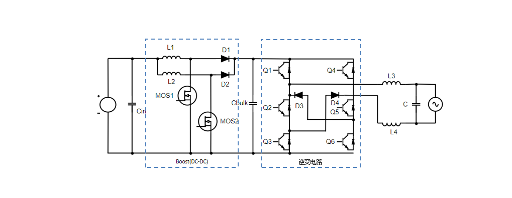 光伏逆变器应用拓扑图